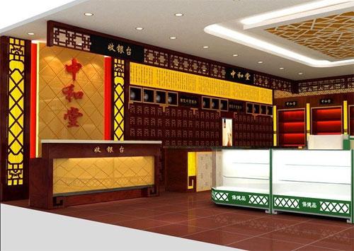 中和堂大药房案例